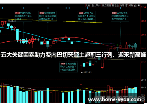 五大关键因素助力费内巴切突破土超前三行列，迎来新高峰